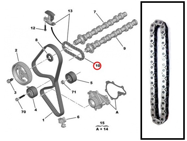 PSA OE Vezérműlánc 0816F6_PSA