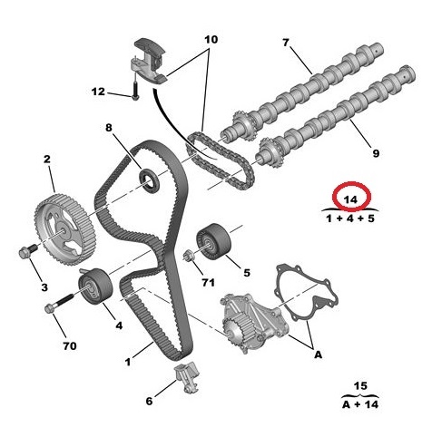 PSA OE Vezérműszíj készlet 0831V4_PSA