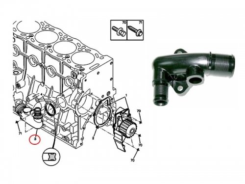 PSA OE Vízcsőcsonk 1336P5_PSA