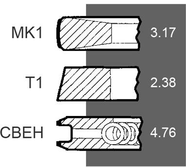 BEPCO Dugattyúgyűrű 30/34-78