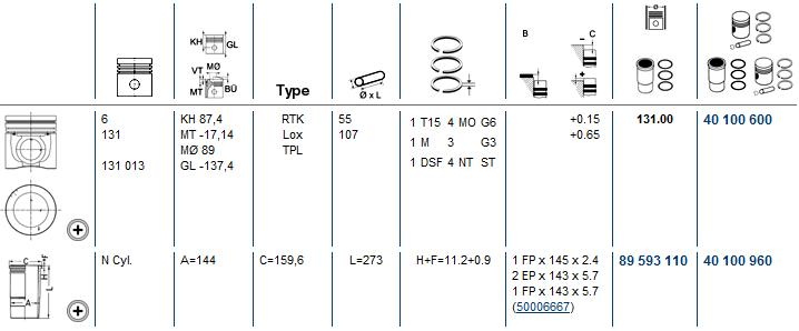 KOLBENSCHMIDT Dugattyú+hüvely 40100960