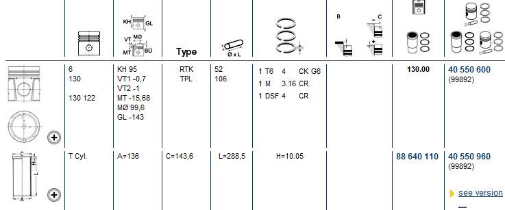 KOLBENSCHMIDT Dugattyú+hüvely 40550960