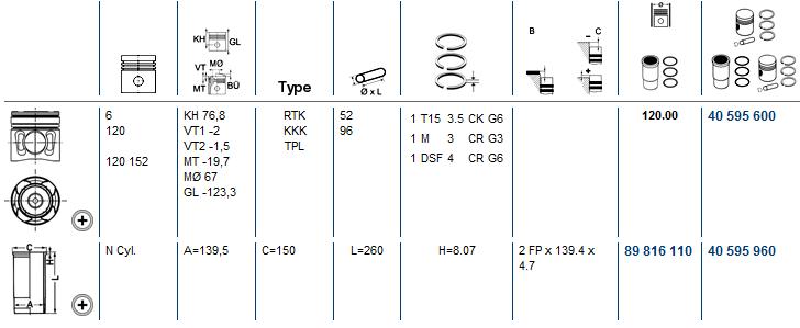 KOLBENSCHMIDT Dugattyú+hüvely 40595960