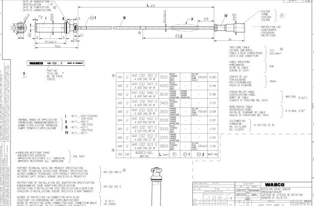 WABCO Jeladó, fordulatszám 441.032.920.0_WABCO