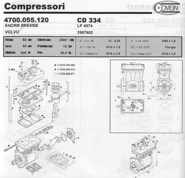 COVEIN Kompresszor 4700.055.120