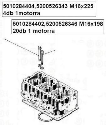 RENPAR OTOMOTIV Hengerfej csavar 5010284404