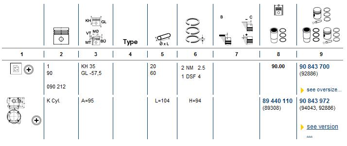 KOLBENSCHMIDT Dugattyú + hüvely, kompresszor 90843972