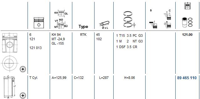 KOLBENSCHMIDT Dugattyú+hüvely 94596961