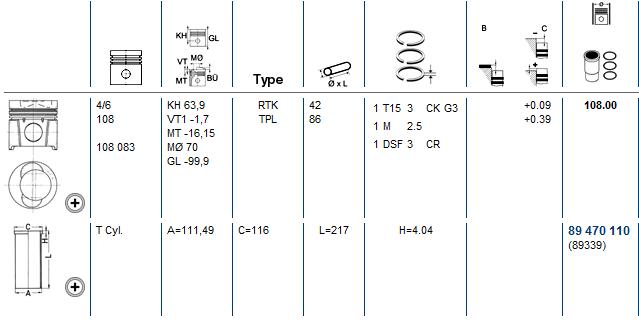 KOLBENSCHMIDT Dugattyú+hüvely 99339960