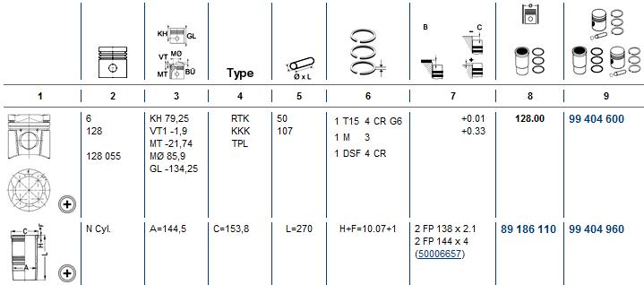 KOLBENSCHMIDT Dugattyú+hüvely 99404960