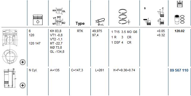 KOLBENSCHMIDT Dugattyú+hüvely 99844960