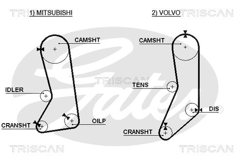 TRISCAN Vezérműszíj 86455371XS_TRIS