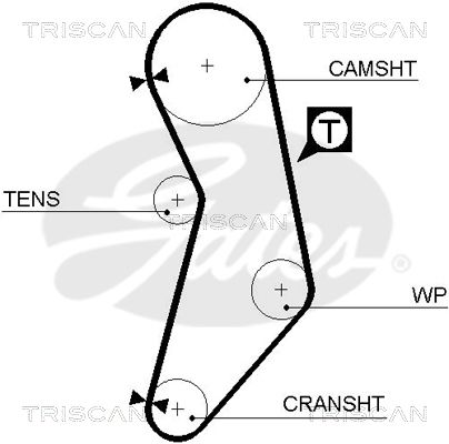 TRISCAN Vezérműszíj 86455545XS_TRIS