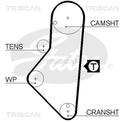 TRISCAN Vezérműszíj 86455215XS_TRIS