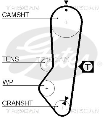 TRISCAN 86455225XS_TRIS Vezérműszíj