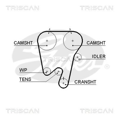 TRISCAN Vezérműszíj 86455378XS_TRIS