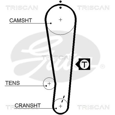 TRISCAN Vezérműszíj 86455386XS_TRIS