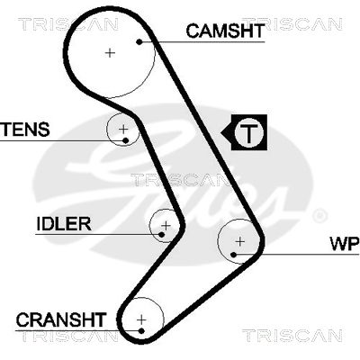 TRISCAN Vezérműszíj 86455398XS_TRIS