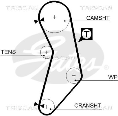 TRISCAN Vezérműszíj 86455411XS_TRIS