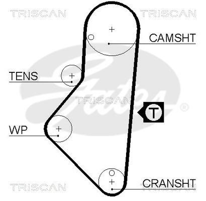 TRISCAN Vezérműszíj 86455413XS_TRIS