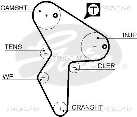 TRISCAN Vezérműszíj 86455418XS_TRIS