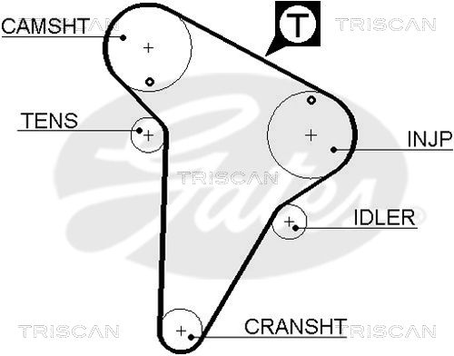 TRISCAN Vezérműszíj 86455420XS_TRIS