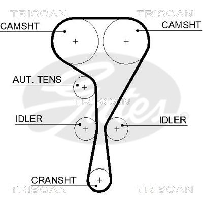 TRISCAN Vezérműszíj 86455551XS_TRIS