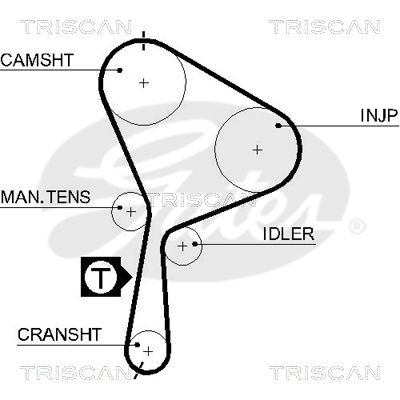 TRISCAN Vezérműszíj 86455552XS_TRIS