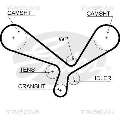 TRISCAN Vezérműszíj 86455557XS_TRIS