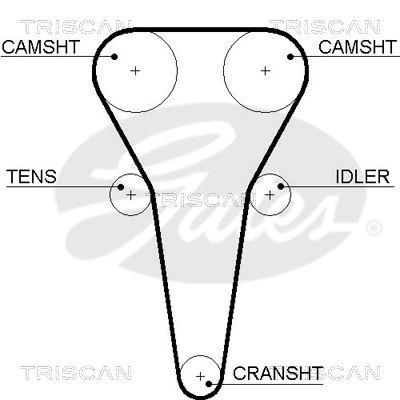 TRISCAN Vezérműszíj 86455567XS_TRIS