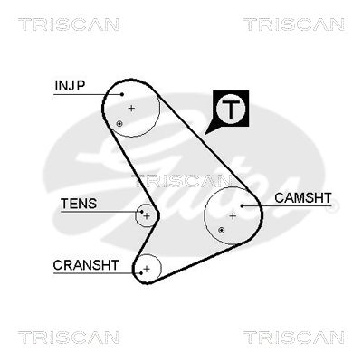 TRISCAN Vezérműszíj 86455571XS_TRIS