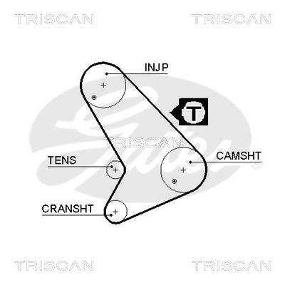 TRISCAN Vezérműszíj 86455572XS_TRIS