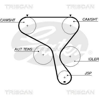 TRISCAN Vezérműszíj 86455573XS_TRIS