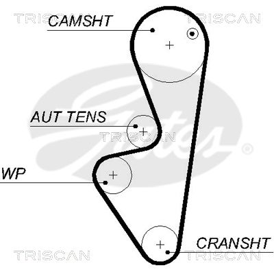 TRISCAN Vezérműszíj 86455575XS_TRIS