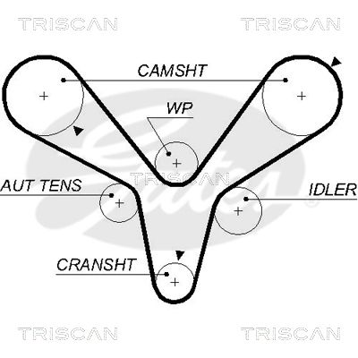 TRISCAN Vezérműszíj 86455584XS_TRIS