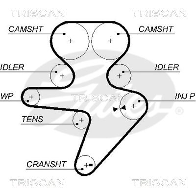 TRISCAN Vezérműszíj 86455586XS_TRIS