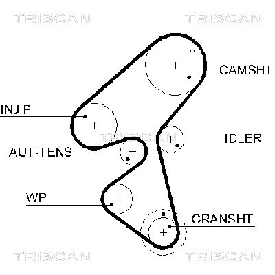 TRISCAN Vezérműszíj 86455587XS_TRIS