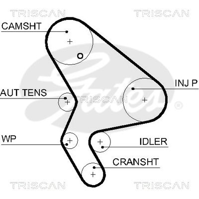 TRISCAN Vezérműszíj 86455590XS_TRIS