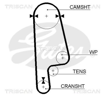 TRISCAN Vezérműszíj 86455084XS_TRIS