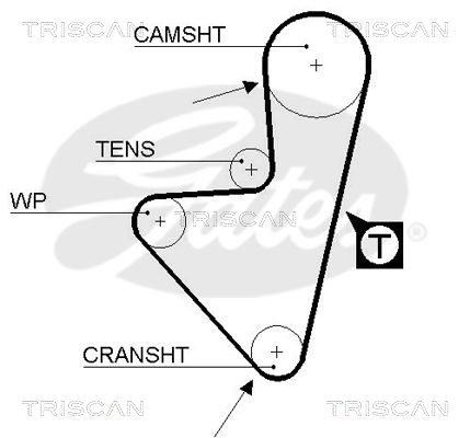 TRISCAN Vezérműszíj 86455127XS_TRIS