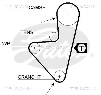 TRISCAN Vezérműszíj 86455175XS_TRIS