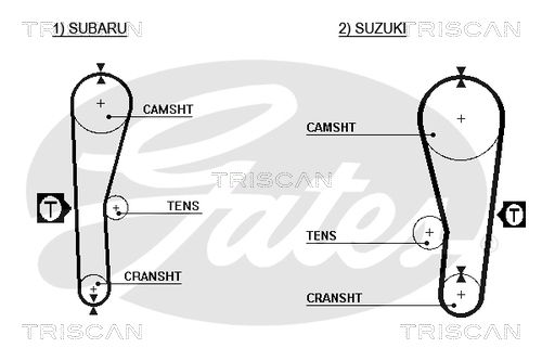 TRISCAN Vezérműszíj 86455240XS_TRIS