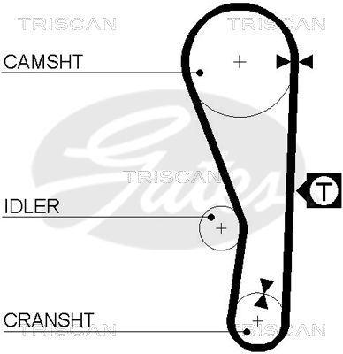 TRISCAN Vezérműszíj 86455250XS_TRIS