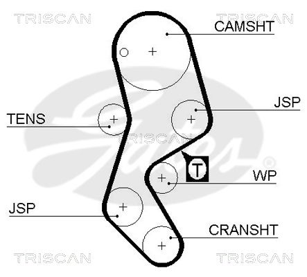 TRISCAN Vezérműszíj 86455251XS_TRIS