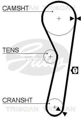 TRISCAN Vezérműszíj 86455262XS_TRIS