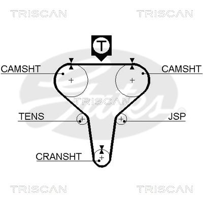 TRISCAN Vezérműszíj 86455273XS_TRIS