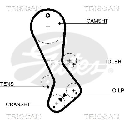 TRISCAN Vezérműszíj 86455282XS_TRIS