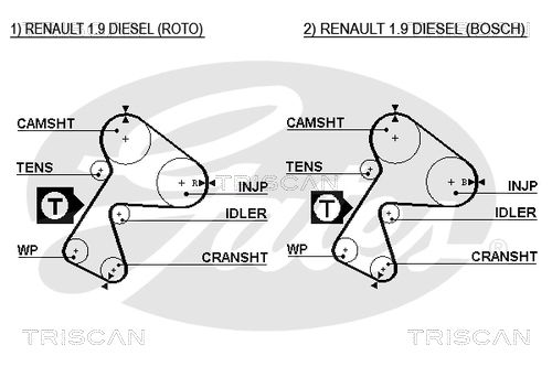 TRISCAN Vezérműszíj 86455305XS_TRIS