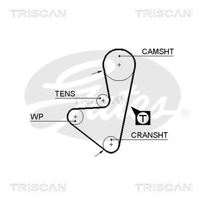 TRISCAN Vezérműszíj 86455347XS_TRIS