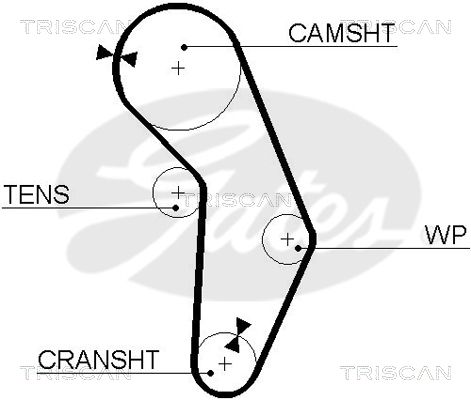 TRISCAN Vezérműszíj 86455352XS_TRIS